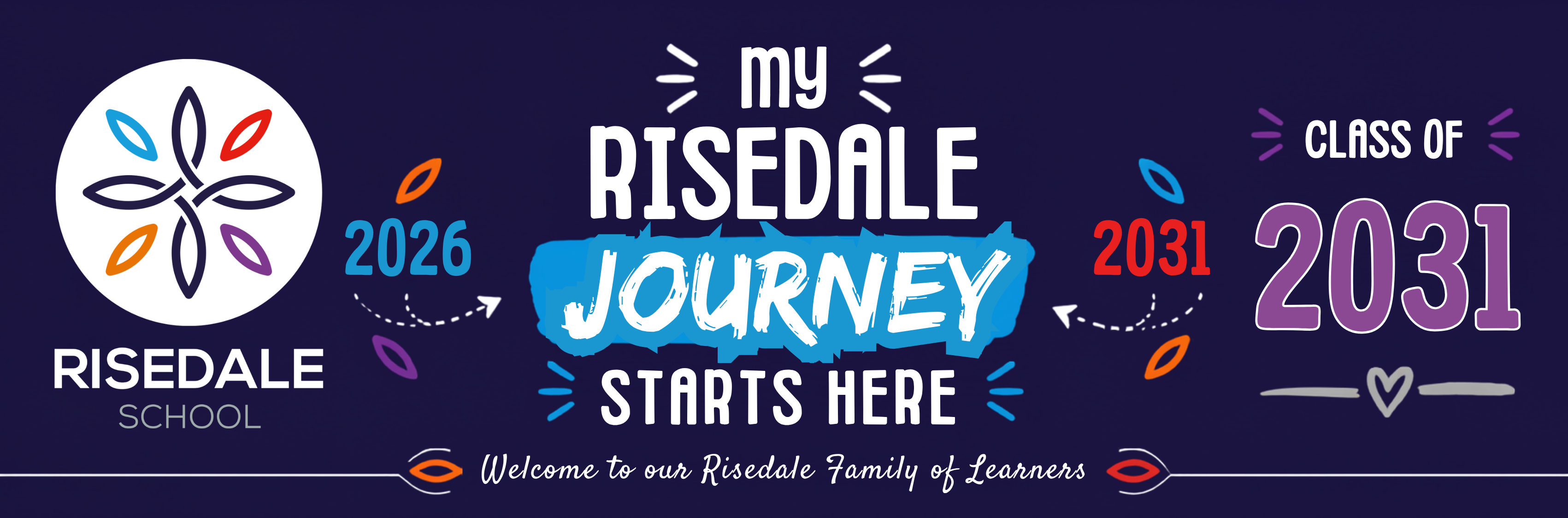 BANNER My Risedale Journey Here (Year 6)